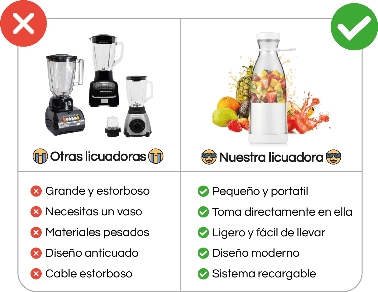 Fresh Juice™ - Licuadora Portátil